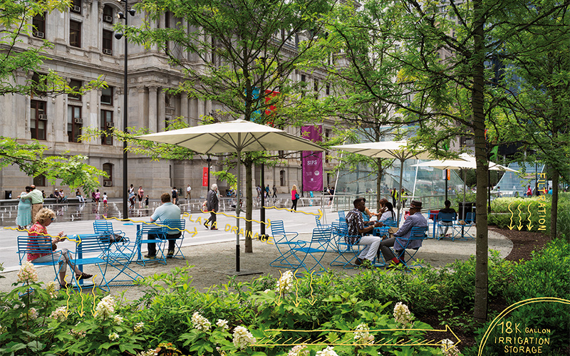 Dilworth Park